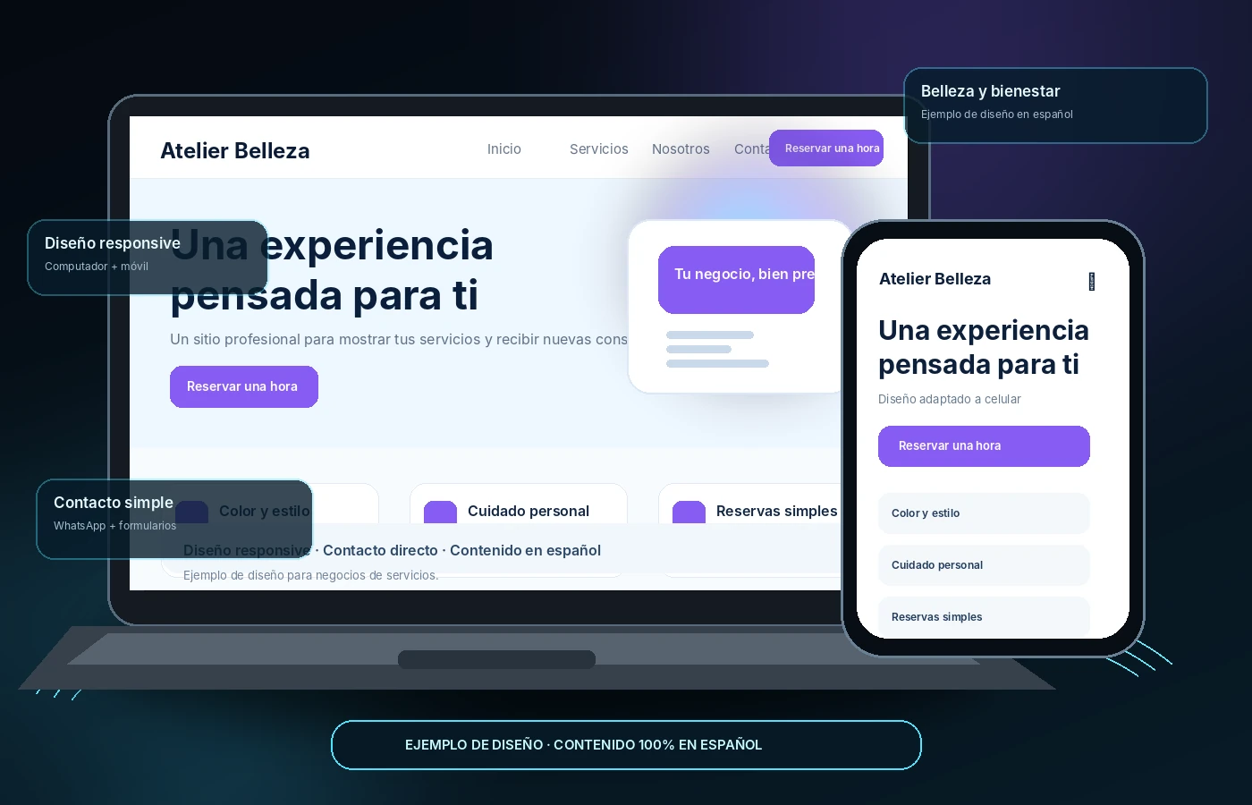 Ejemplo de diseño web premium responsive en notebook, tablet y teléfono